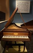 Image result for History About Piano