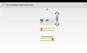 Image result for Bass Trombone Slide Chart