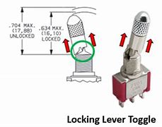 Image result for Lever Switch Lock