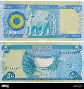 Image result for Serbian Dinar 1000