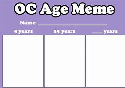 Image result for Age OC Meme
