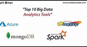 Image result for Top 10 Big Data Tools