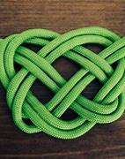 Image result for Paracord Knot Tying