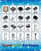 Image result for IC Components