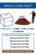 Image result for How Big Is a Cubic Yard