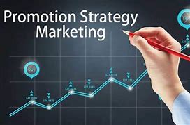 Image result for Marketing Promotional Strategy