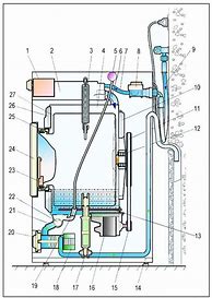 Image result for Washing Machine Blueprint