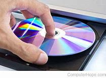 Image result for Internal CD-ROM Drive