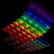 Image result for Cool Science Designs