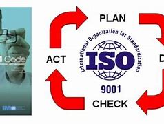 Image result for Quality Objectives Examples per ISO 9001