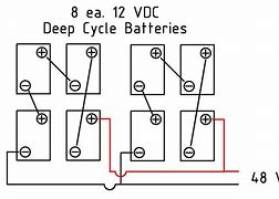Image result for Mototech Battery 48V