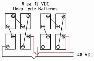 Image result for 12 Volt to USB Battery Pack