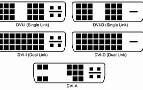 Image result for Monitors with DVI Connection
