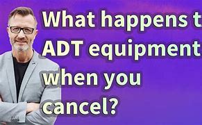 Image result for YouTube How Do I Reset My ADT Alarm