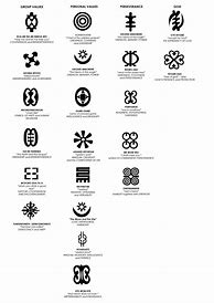 Image result for Giak Symbols
