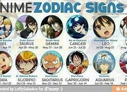 Image result for Anime Zodiac Sign Funny Meme