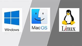 Image result for Apple Android Linux and Windows Logo