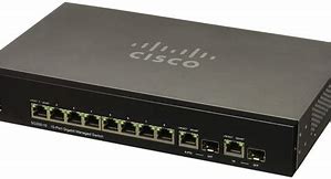 Image result for Managed Switch Router