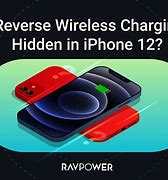Image result for iPhone Charger Timeline