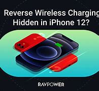 Image result for iPhone Charging Screen