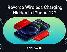 Image result for iPhone XS Wireless Charging