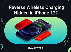 Image result for Charging iPhone 13 Home Button