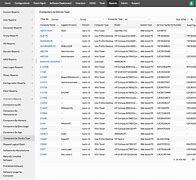 Image result for Hardware/Software Inventory