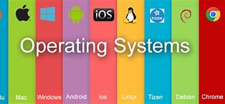 Image result for operating system
