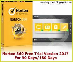 Image result for Norton 360 Trial