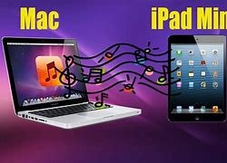 Image result for iTunes to Connect to iPad