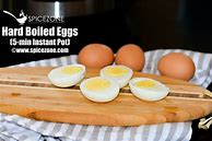 Image result for Ways to Boil Eggs