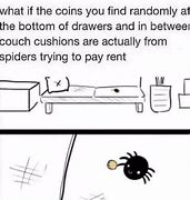 Image result for Spider Paying Rent Meme