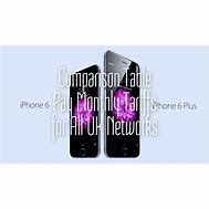 Image result for iPhone 6 Plus Price