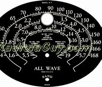 Image result for Radio Dial Scale