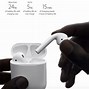 Image result for Wireless AirPods