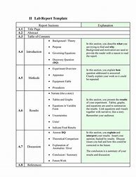 Image result for Engineering Lab Report Equipment List