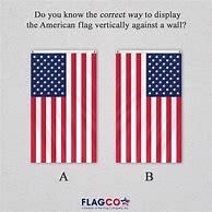 Image result for Display American Flag On Wall
