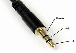 Image result for What Is Headphone Jack