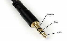 Image result for What Is Headphone Jack