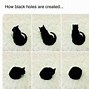 Image result for Black Cat with Glowing Eyes Meme