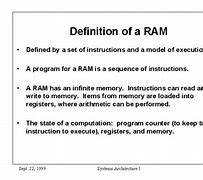 Image result for Ram Meaning PC