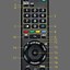 Image result for Sony Remote Source Button