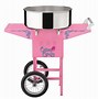 Image result for Commercial Cotton Candy Machine