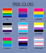 Image result for LGBTQ Ally Themes