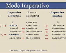 Image result for agirmativo