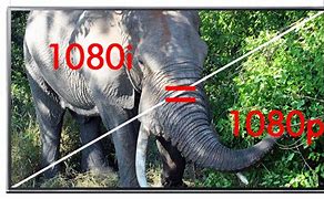 Image result for 1080I 50Hz