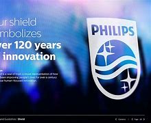 Image result for Philips Shield