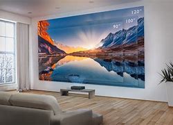 Image result for Low Mount TV Projector