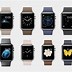 Image result for Actual iPhone Watch Size
