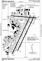 Image result for Queen City Airport Allentown PA